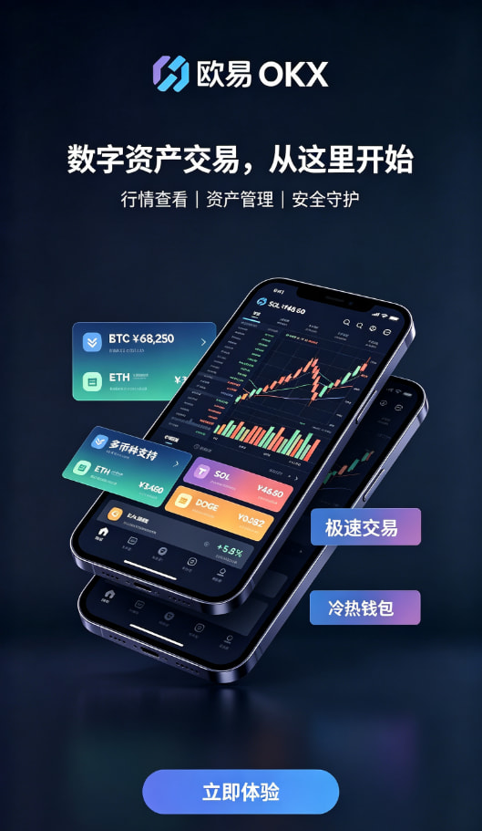 欧交易所App官网下载交易平台
